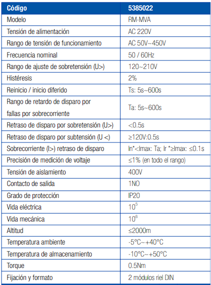 Relé De Protección Sobre / Bajo de Voltaje y Corriente - Lexo